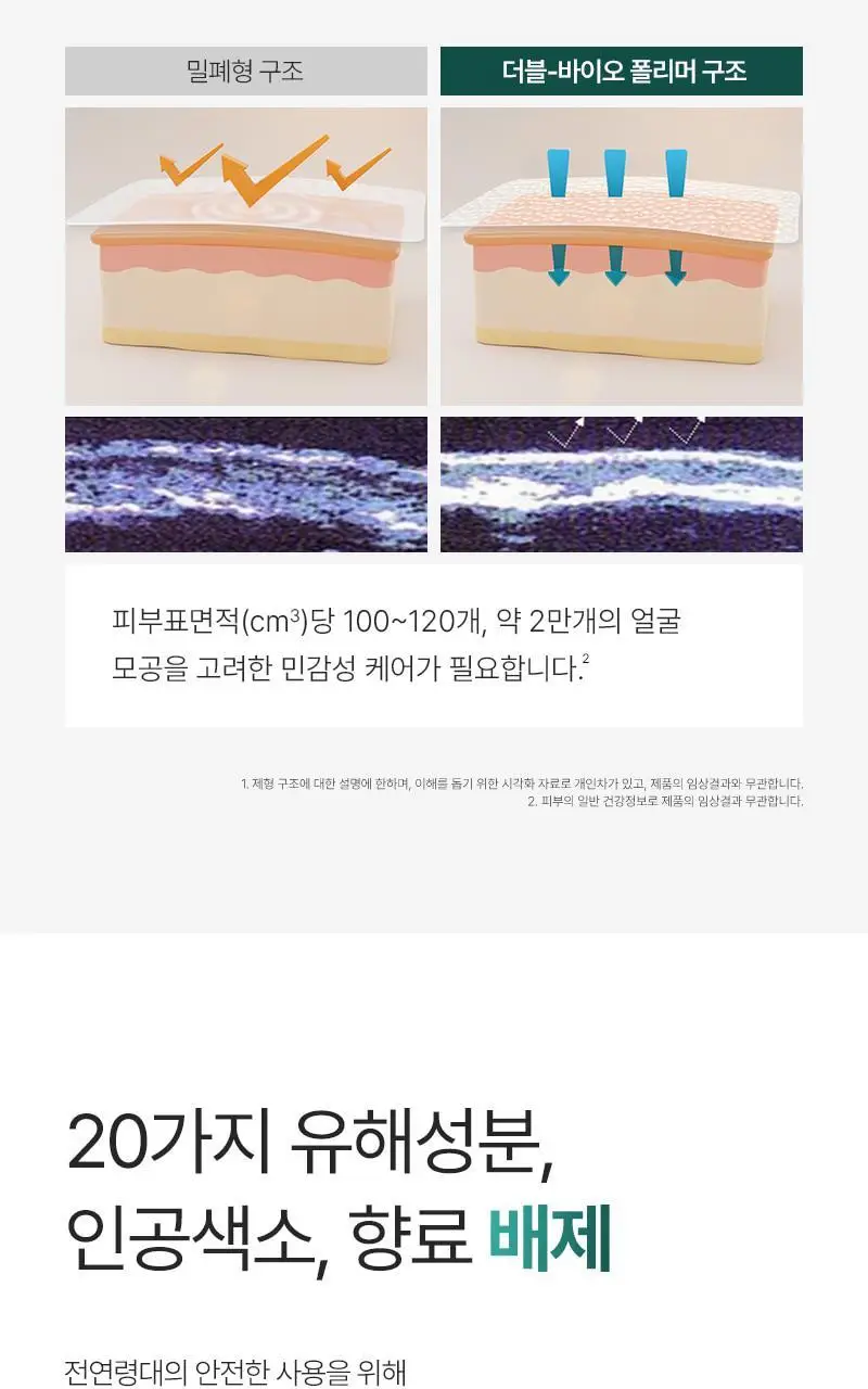 [대용량 속건조크림] 피캄 카토 크림 80ml 상세페이지 13